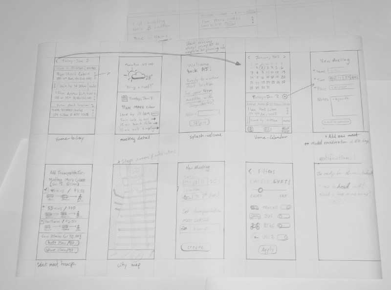photo of pencil on paper sketches of screens including a rough map, weather app, calendar, and transportation app.