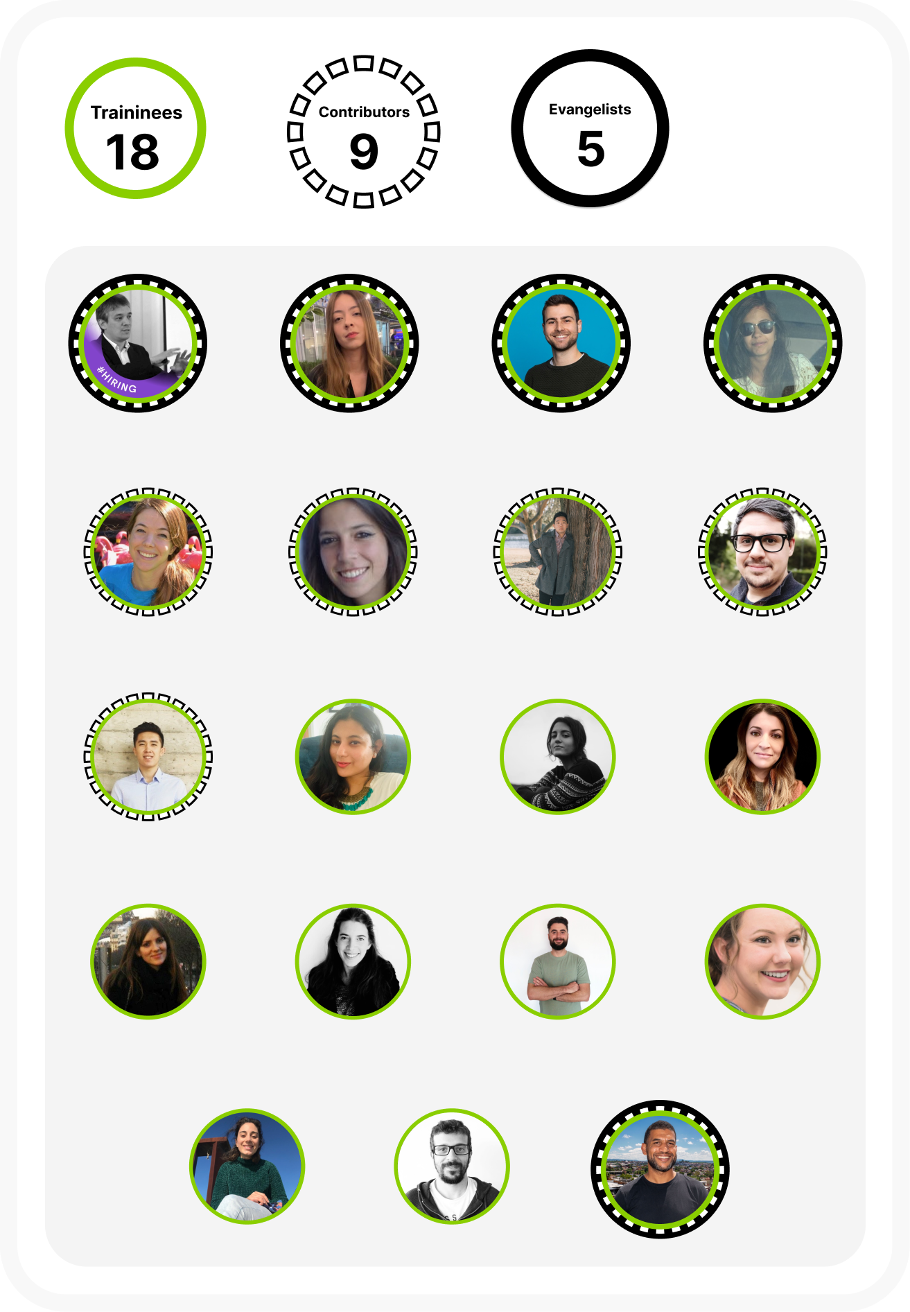 Accessibility Champs